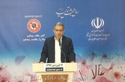 وضعیت هزینه بیماران كرونا در بخش خصوصی